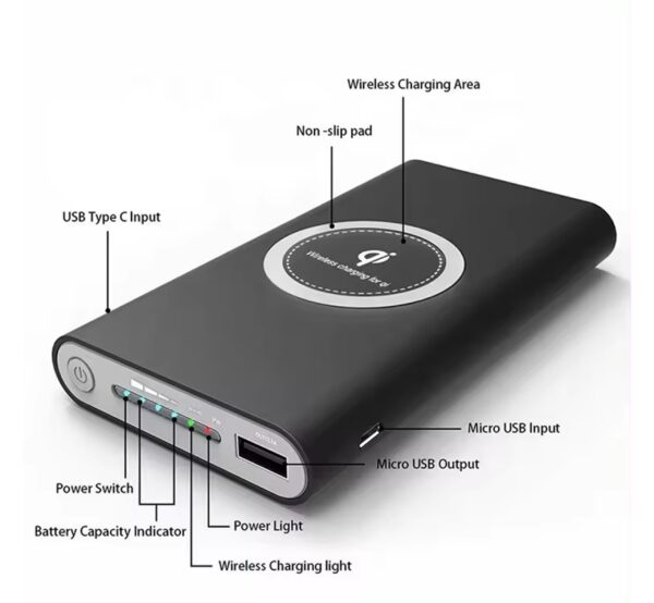 Power Bank Batería Portátil 10.000mah Android
