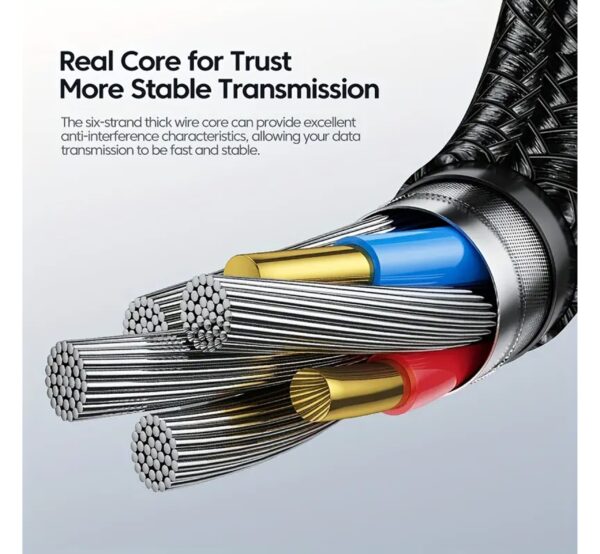 Cable De Carga 1m Tipo C A Tipo C Carga Super Rápida 100w